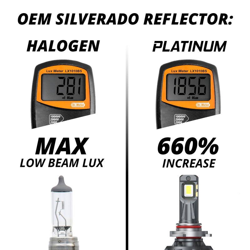 XKGLOW H4 Platinum LED Bulb Kit - XK045007-H4 - view 4