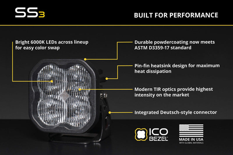 Diode Dynamics 18-26 Jeep Gladiator/Wrangler SS3 LED Fog Light Kit - DD8944 - view 4