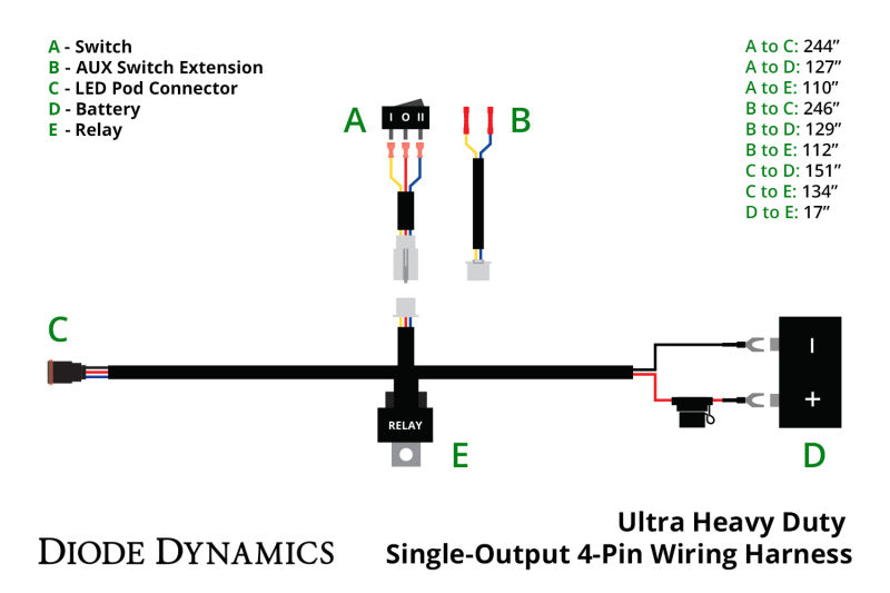 Diode Dynamics Ultra Heavy Duty Single Output 4-Pin Wiring Harness - DD4123 - view 6