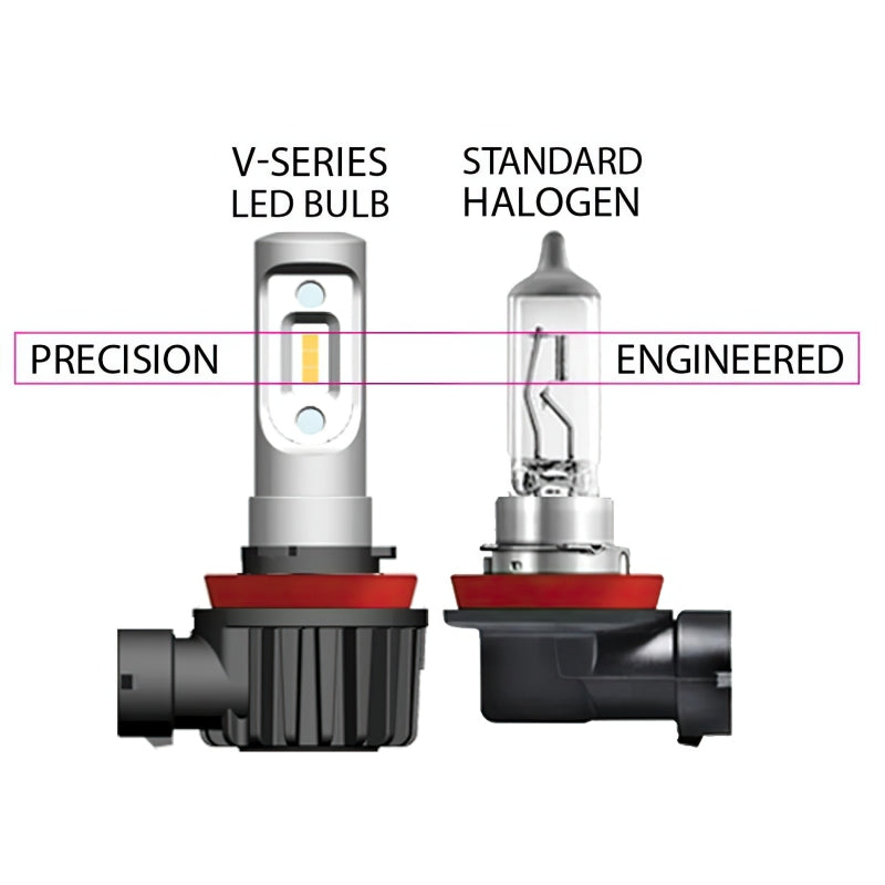 ORACLE Lighting H4 - VSeries LED Headlight Bulb Conversion Kit - 6000K - V5231-001 - view 5