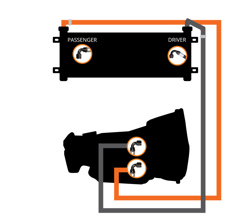 Fleece Performance Transmission Cooler & Line Kit - 2007.5-2009 Dodge Ram 2500/3500 6.7L Cummins - Fleece part FPE-TC-CUMM-0709 view 5