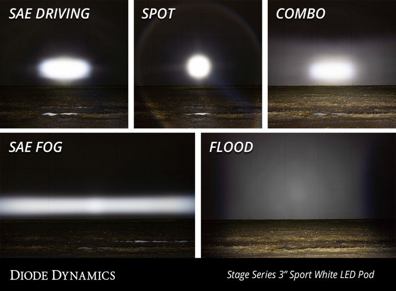 Diode Dynamics SS3 Sport ABL - White Combo Flush (Pair) - DD6920P - view 7