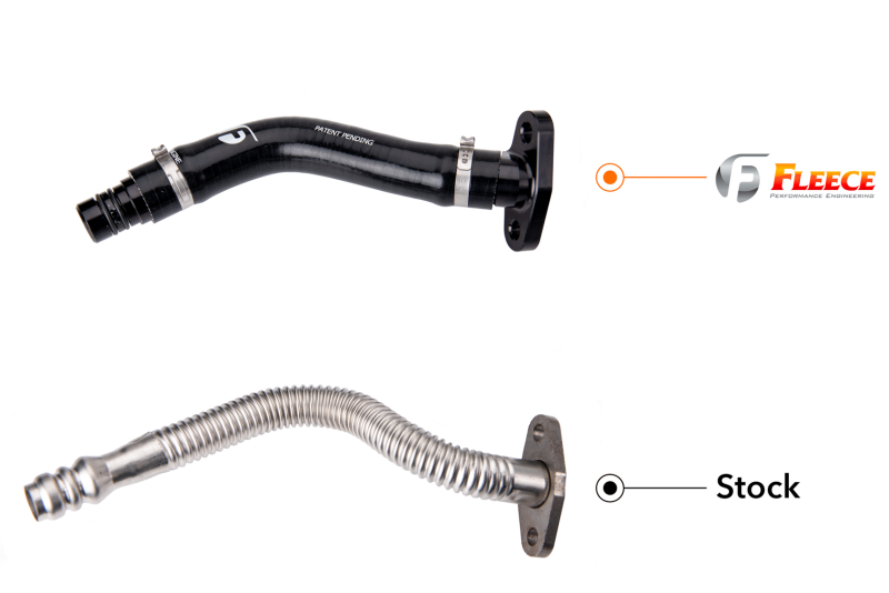 Fleece Performance Silicone Turbo Drain Tube Kit - 2003-2007 Dodge Ram 2500/3500 5.9L Cummins - Fleece part FPE-CTDT-CW-KIT view 3