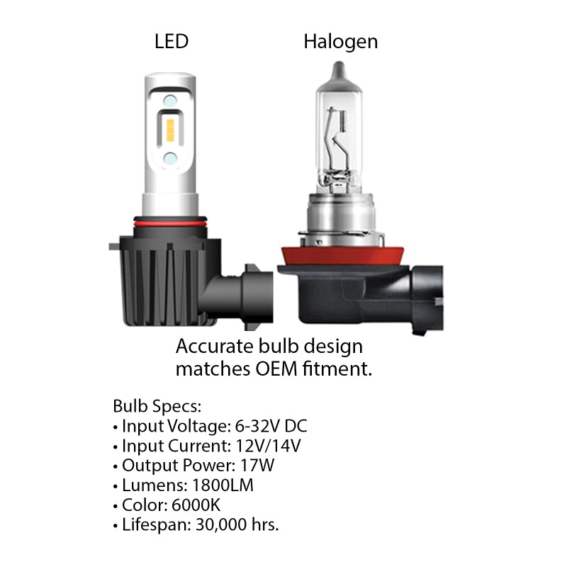 ORACLE Lighting H13 - VSeries LED Headlight Bulb Conversion Kit - 6000K - V5236-001 - view 4