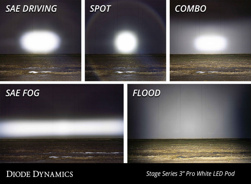 Diode Dynamics SS3 Sport ABL - White Combo Flush (Pair) - DD6920P - view 8