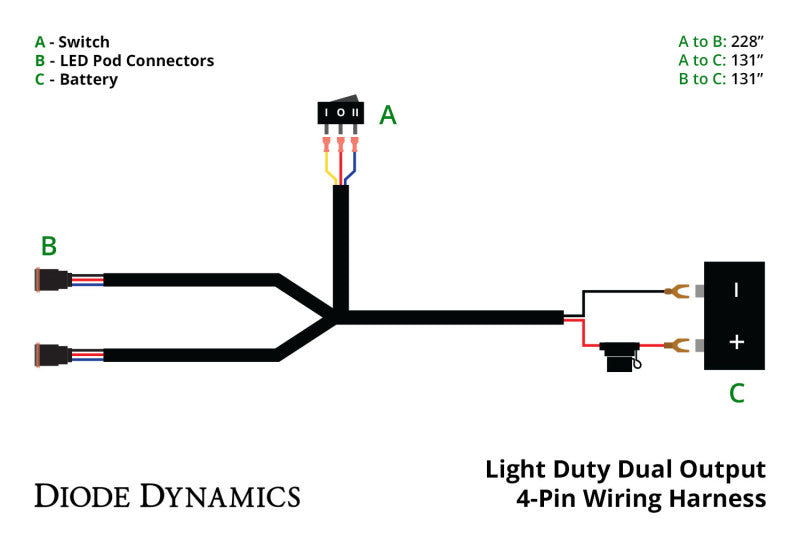Diode Dynamics Light Duty Dual Output 3-way 4-pin Wiring Harness - DD4092 - view 4
