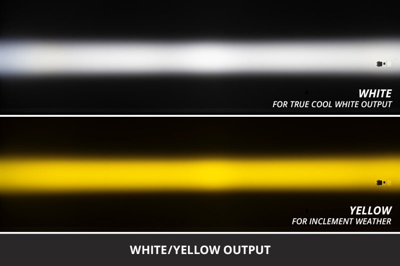 Diode Dynamics 99-10 Ford Excursion/F-250/F-350/F-450/F-550 Super Duty/Ranger SS3 LED Fog Light Kit - DD8947 - view 3