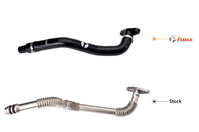 Fleece Performance Silicone Turbo Drain Tube Kit - 2019-2022 Ram 2500/3500 6.7L Cummins - Fleece part FPE-CTDT-19-KIT view 3