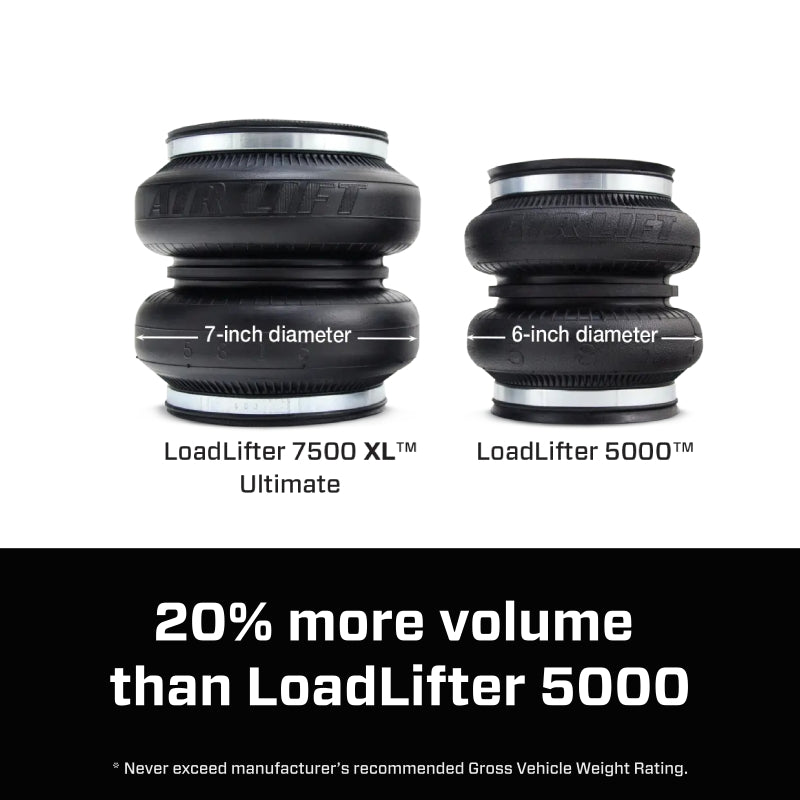 Air Lift LoadLifter 7500 XL Ultimate Air Spring Kit - image 13