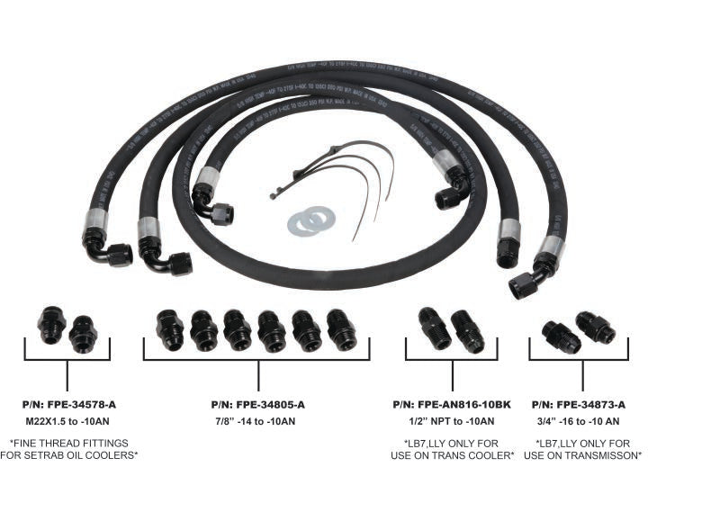 Fleece Performance Allison Transmission Cooler Lines - 2001-2005 Chevy/GMC 2500HD/3500 6.6L Duramax LB7/LLY - Fleece part FPE-TL-LB7-LLY view 4
