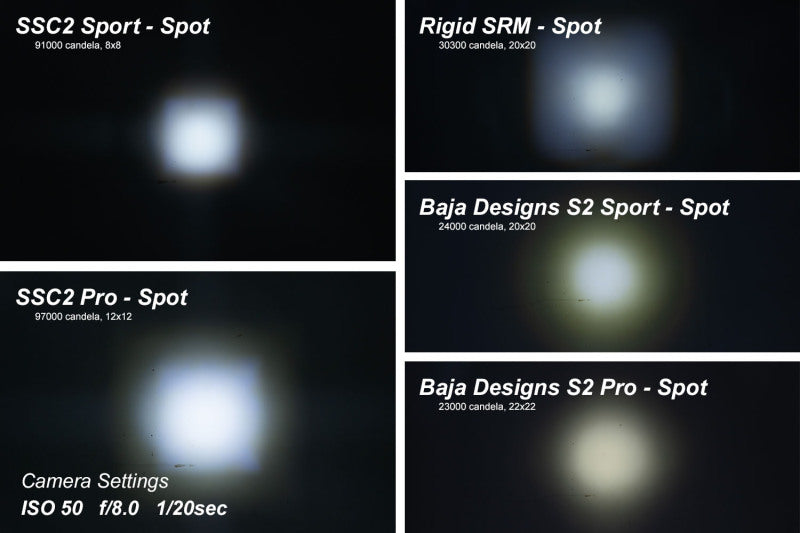 Diode Dynamics Stage Series 2 In LED Pod Sport - White Combo Standard ABL (Pair) - DD6388P - view 6