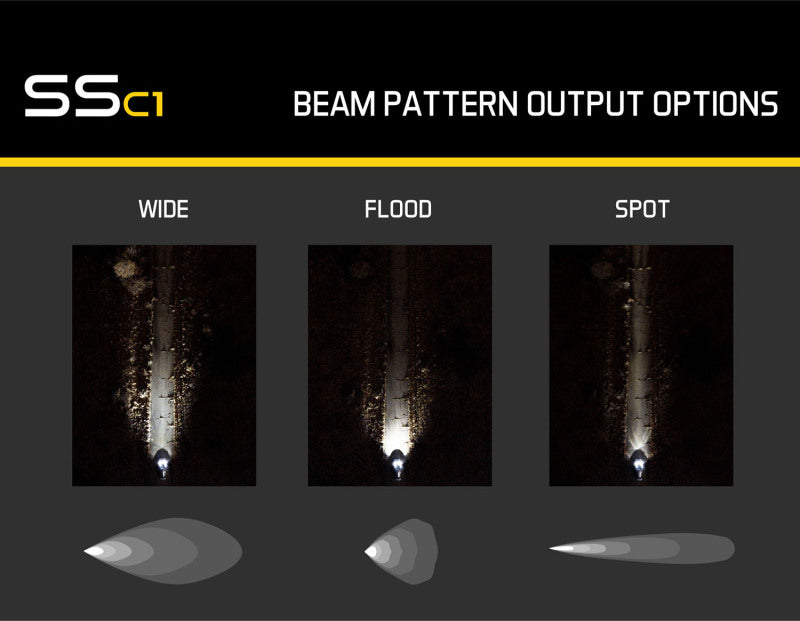 Diode Dynamics Stage Series C1 LED Pod Sport - Yellow Wide Standard ABL (Pair) - DD6443P - view 8