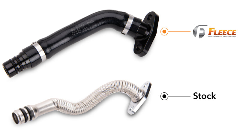 Fleece Performance Silicone Turbo Drain Tube Kit - 2007.5-2018 Dodge/Ram 2500/3500 6.7L Cummins - Fleece part FPE-CTDT-VGT-KIT view 4