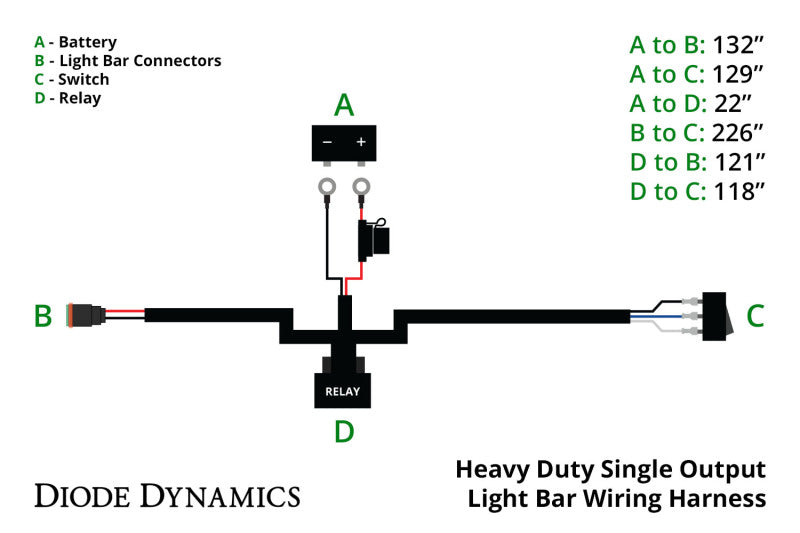 Diode Dynamics Heavy Duty (Single) Output Light Bar Wiring Harness - DD4031 - view 3