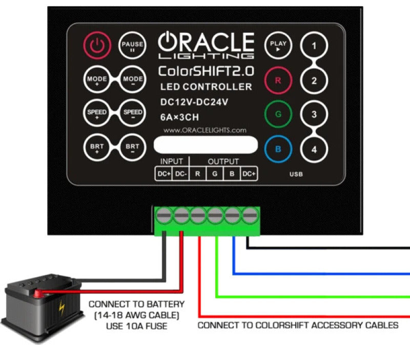 ORACLE Lighting V2.0 LED Controller - 1706-504 - view 5