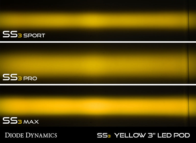 Diode Dynamics SS3 Max ABL - Yellow Combo Standard (Pair) - DD6970P - view 6
