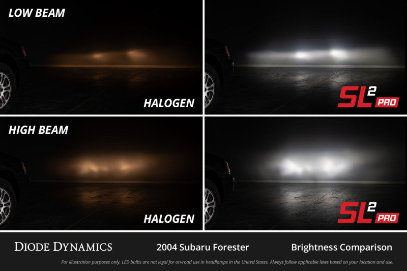 Diode Dynamics H4 White SL2 Pro LED Bulbs (Pair) - DD0492P - view 6