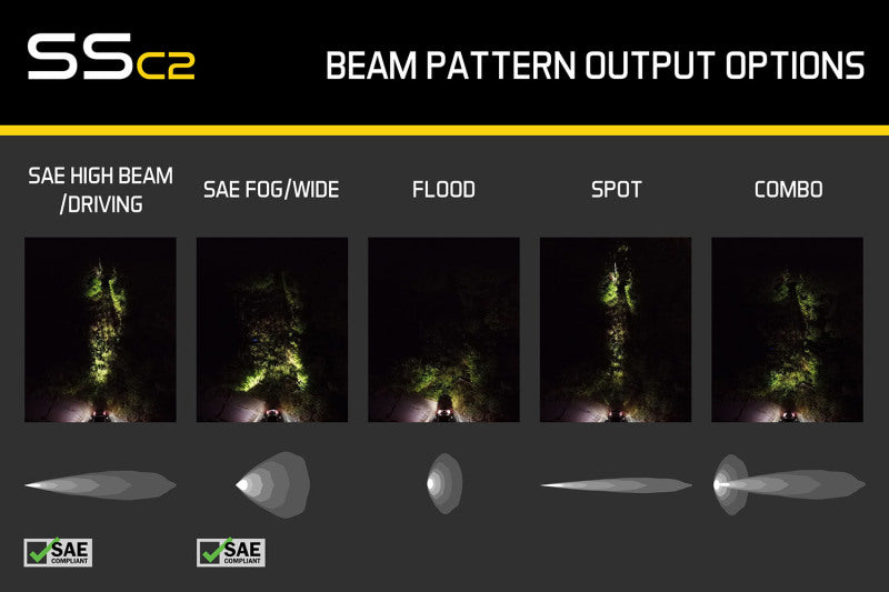 Diode Dynamics Stage Series 2 In LED Pod Pro - White Fog Standard ABL (Pair) - DD6406P - view 7