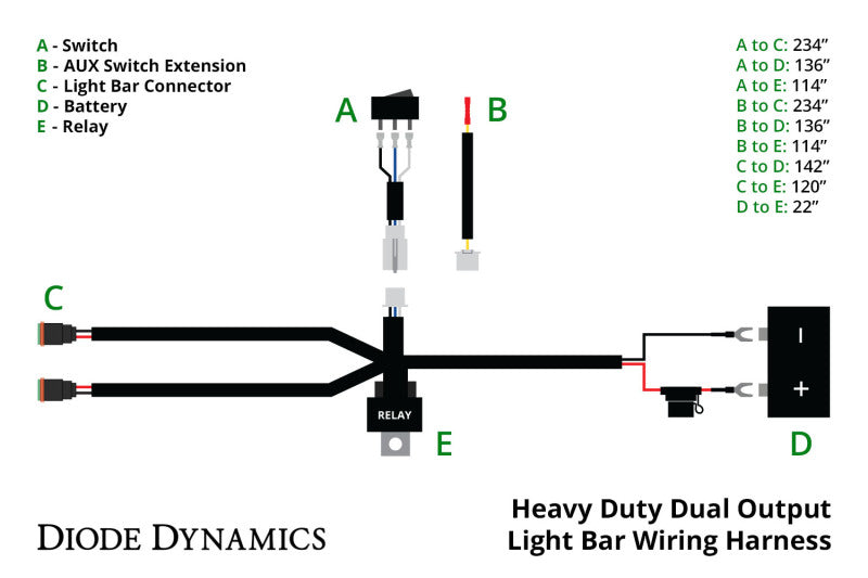 Diode Dynamics Heavy Duty Dual Output Light Bar Wiring Harness - DD4045 - view 2