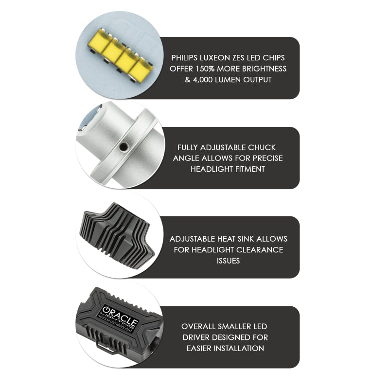 ORACLE Lighting 9004 4000 Lumen LED Headlight Bulbs (Pair) - 6000K - 5238-001 - view 3