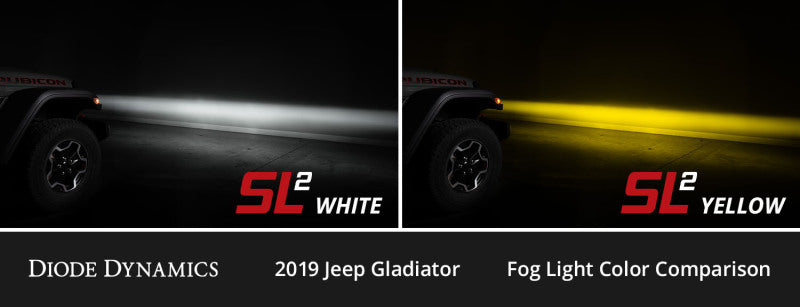 Diode Dynamics 880 HP36 LED Bulb - Cool - White (Pair) - DD0125P - view 5