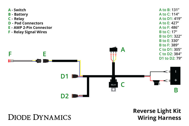 Diode Dynamics Reverse Light Wiring Kit (w/ Running Light) - DD4102 - view 2