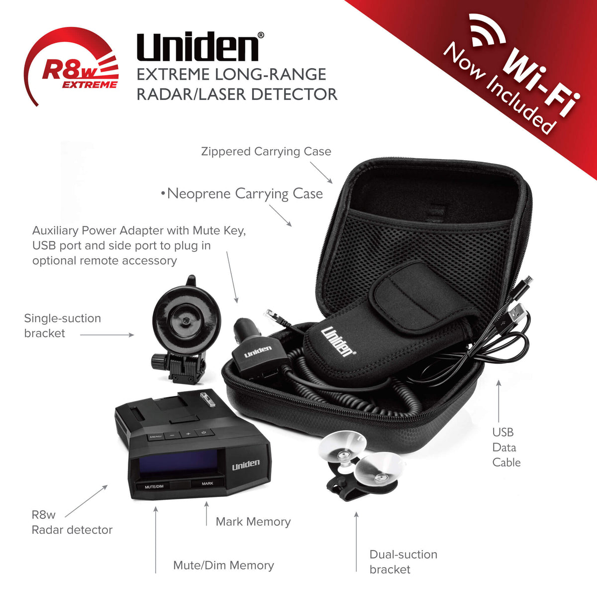 Uniden R8w with included mounts, carrying case and 12V power cord